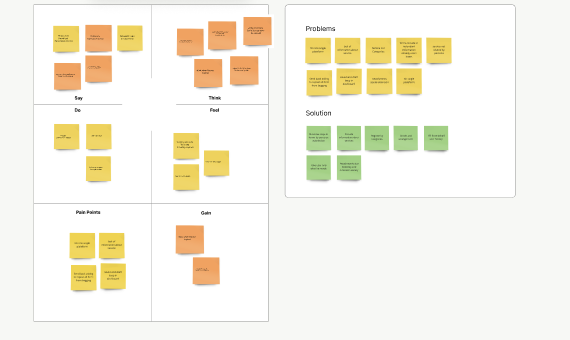 Affinity Mapping - Research Synthesis